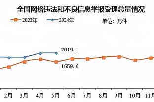 帕金斯：哈利伯顿用自己的表现告诉NBA 他需要更多的全美直播！